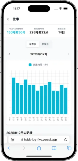 成長を実感 1
